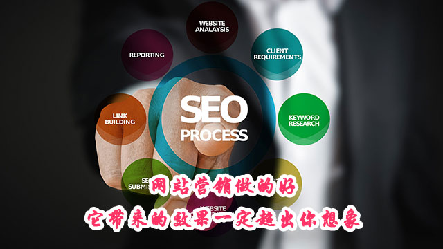 深圳宿云网络科技有限公司专注网站设计建设维护